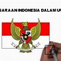 Jelaskan Sistem Pemerintahan Indonesia Pada Periode 1945 Sampai 1949