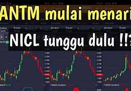 Kenapa Harga Saham Antm Turun Terus