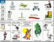 Tafsir Mimpi Menang Judi 2D Abjad Bergambar Togel Singapore