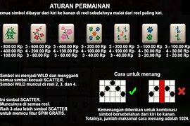 Tutorial Cara Main Mahjong 2 Pemula Gratis Online